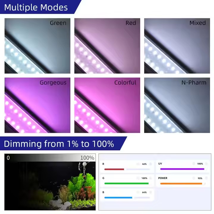 WEEK AQUA S Series RGB+UV Full - đánh giá và giá Aquarium Plant Nursery