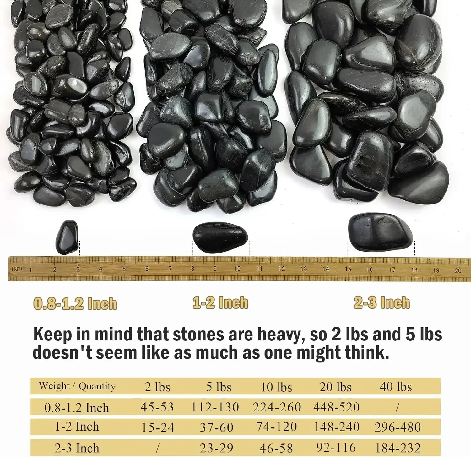 40 lbs Black River Rocks for L - đánh giá và giá Aquarium Planted Fish