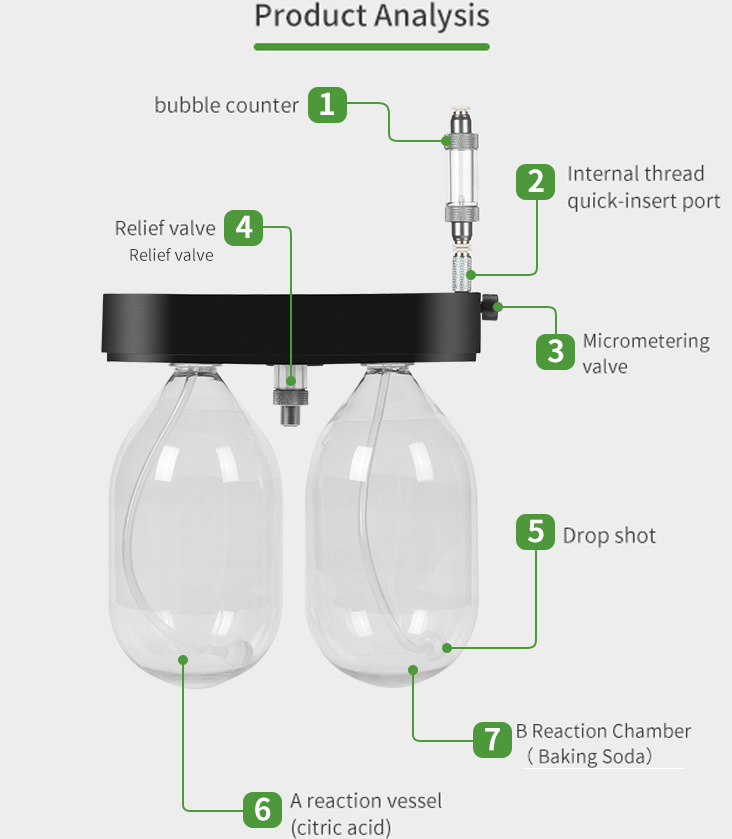 Intelligent Carbon Dioxide Rea - đánh giá và giá Planted Aquarium Co2 System