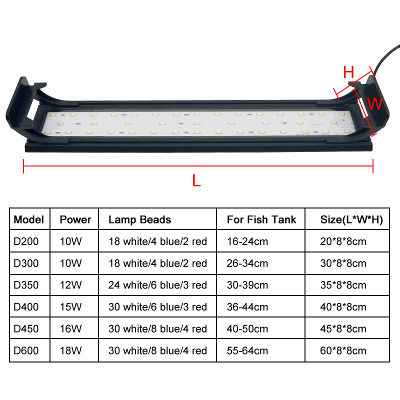 Hồ Cá Đèn LED Cho 16-64CM Cá S - đánh giá và giá Aquarium Plant Growth Light