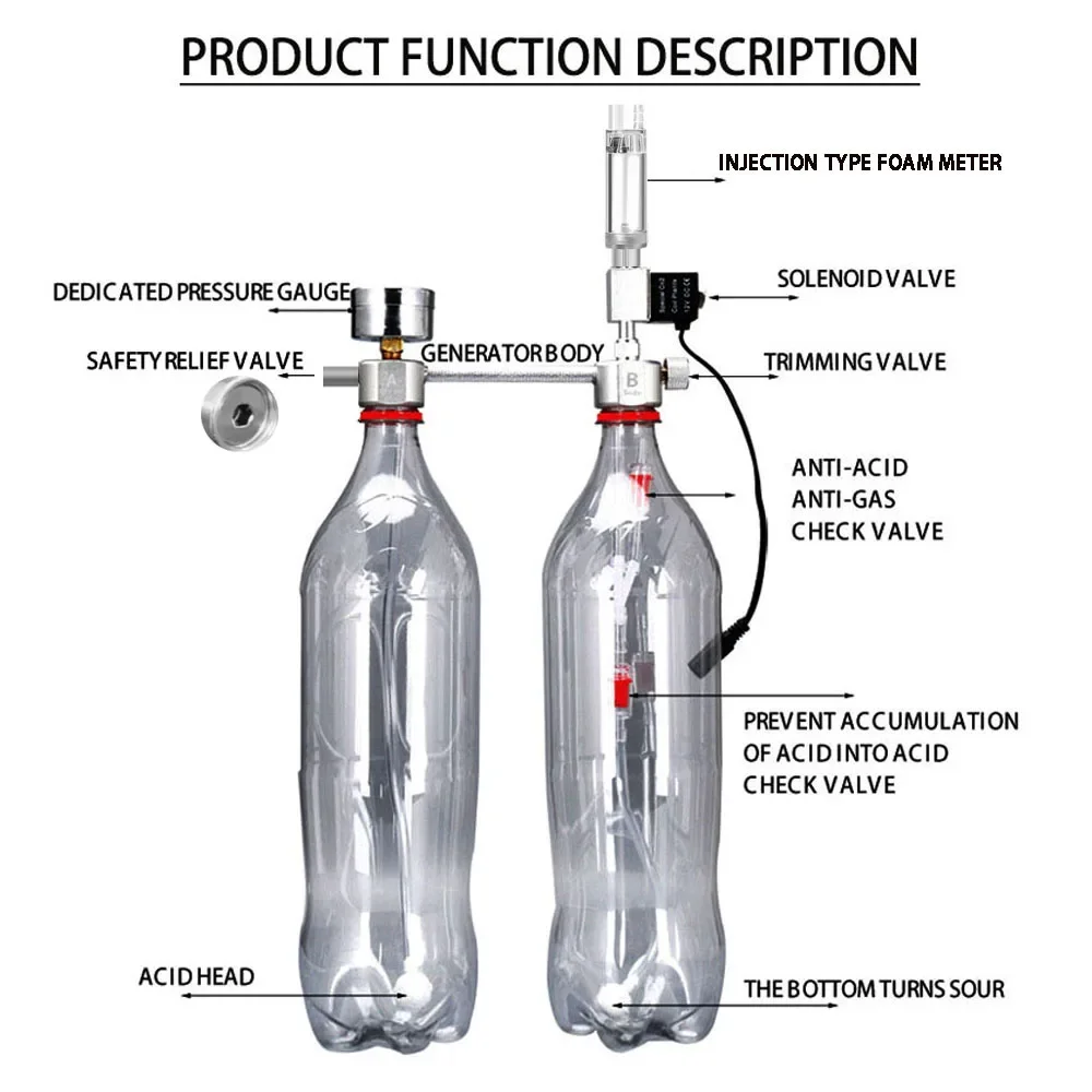 Bể Cá Tự Làm CO2 Lò Phản Ứng H - đánh giá và giá Planted Aquarium Accessories