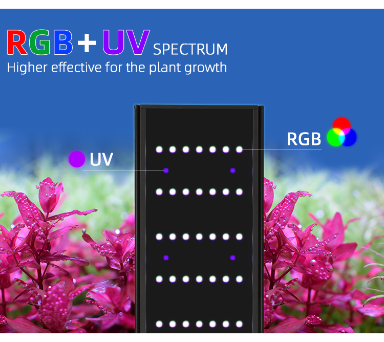 WEEK AQUA L Series APP Control - đánh giá và giá Aquarium Plant Growth Light