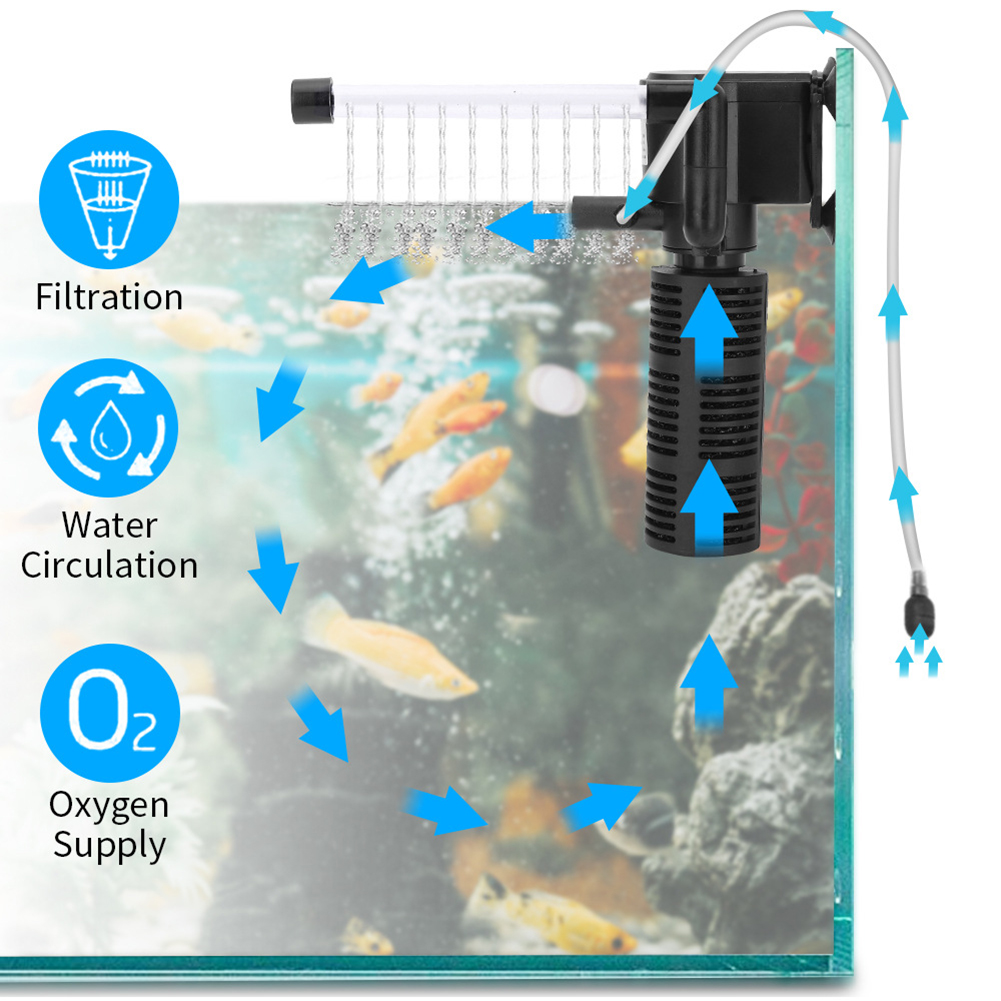 3 in 1 Aquarium Internal Filte - đánh giá và giá Planted Aquarium Accessories
