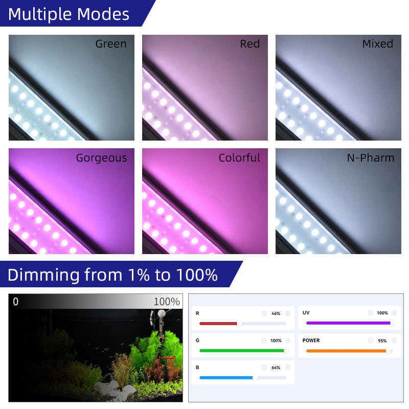 Week Aqua M Series RGB+UV Wate - đánh giá và giá Aquarium Plant Growth Light