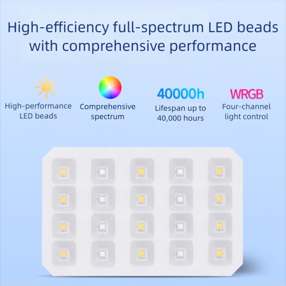 Netlea Aquatic Time Mini Aquar - đánh giá và giá Aquarium Plant Growth Light